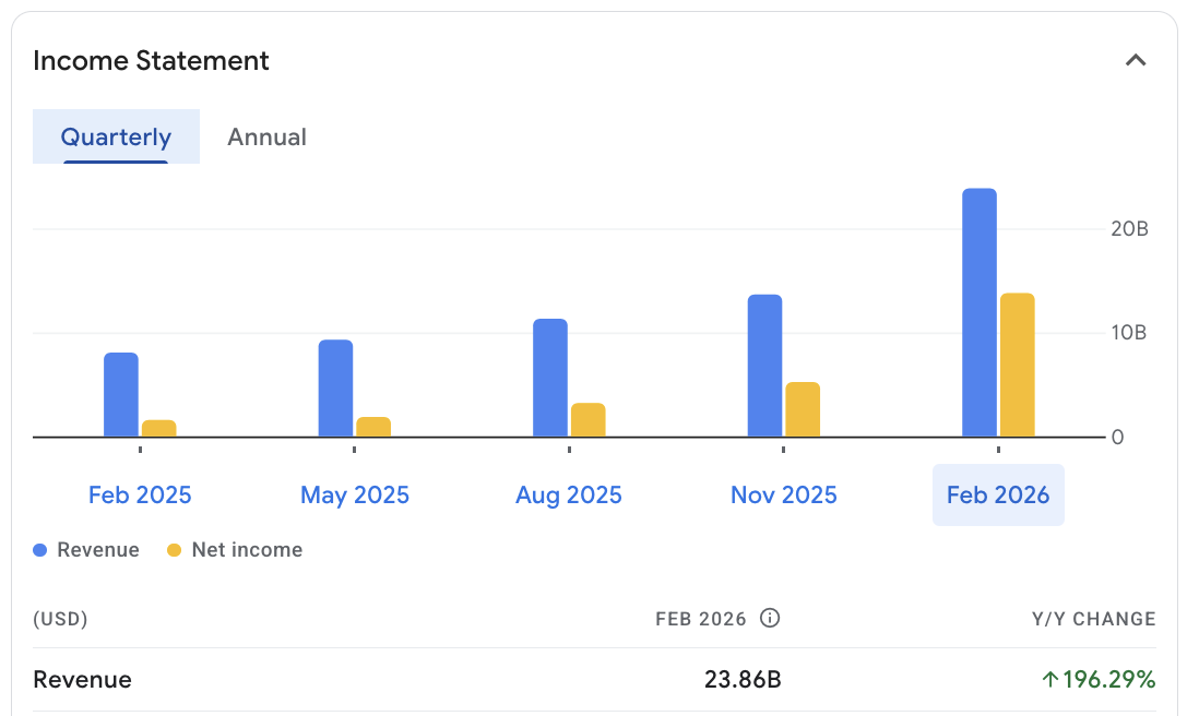 micron earnings snapshot