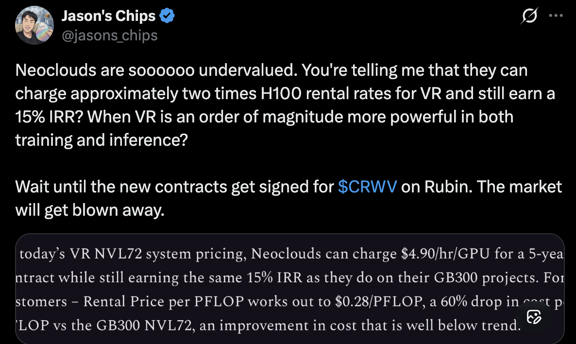 rubin pricing