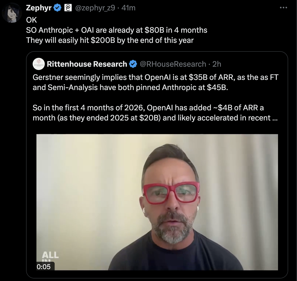 200 billion combined arr by end of the year